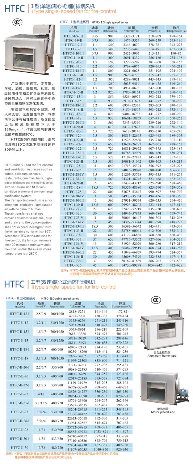 HTFC型離心式消防排煙風(fēng)機(jī)